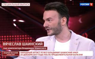 'Прямой эфир' 11.01.2021: Куда исчезло наследство композитора Владимира Шаинского?