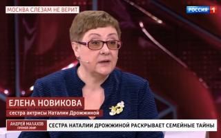 'Прямой эфир' 23.03.2021: Сестра Натальи Дрожжиной Елена Новикова раскрывает семейные тайны