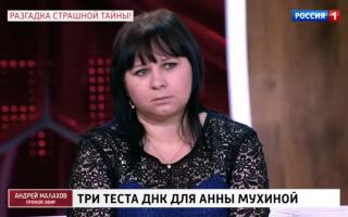 'Прямой эфир' 27.04.2021: Три теста ДНК для сыновей Анны Мухиной