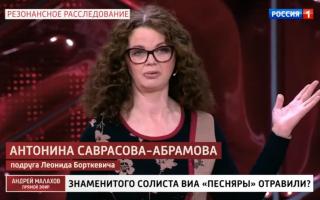 'Прямой эфир' 28.04.2021: Леонида Борткевича могли отравить?