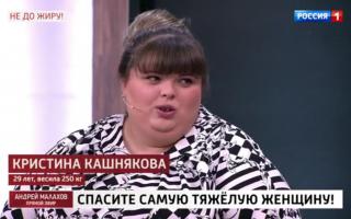 'Прямой эфир' 19.05.2021: Самая тяжелая женщина Кристина Кашнякова месяц спустя