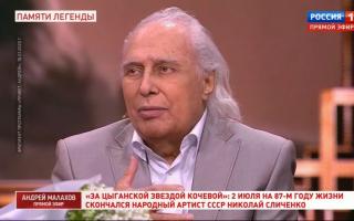'Прямой эфир' 02.07.2021: Ушел из жизни Николай Сличенко