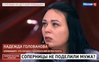 'Прямой эфир' 15.09.2021: Стрельба на детской площадке. Не поделили мужа?