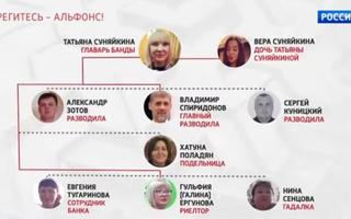 'Прямой эфир' 01.10.2020: Уральский Казанова Владимир Спиридонов