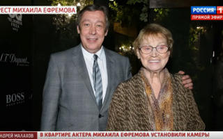 'Прямой эфир' 10.06.2020: Арест Михаила Ефремова: что осталось за кадром